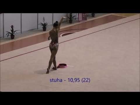 Mistrovství České republiky juniorek 2021: 25. - 29. místo