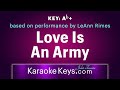 Love Is An Army.   LeAnn Rimes  (karaoke piano) WITH LYRICS