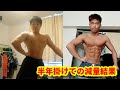 2021.1.1~7.30 【70.0kg→53.5kg】への道のり