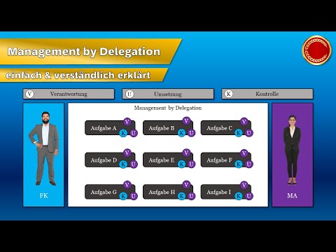 Management by Delegation  - 👨🏼‍🎓 EINFACH ERKLÄRT 👩🏼‍🎓