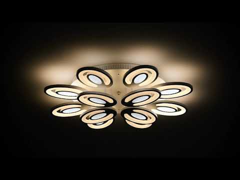 Превью видео