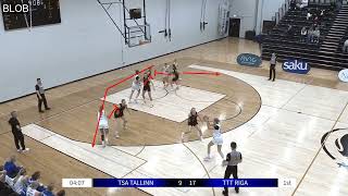 TALIN BLOB LINE
