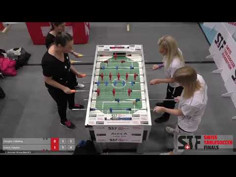 Swiss Table Soccer Finals 2019 - Women Doubles - Qualification Round 1