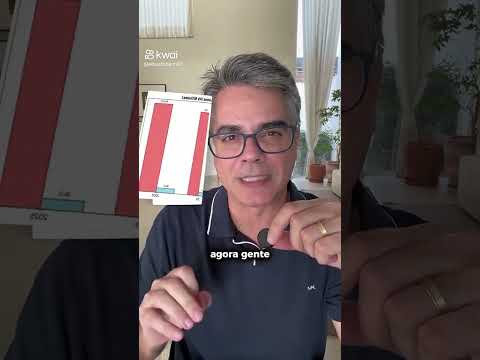 acorda Brasil, Zema só fez aumentar a dívida de Minas gerais, como administrador é um lixo