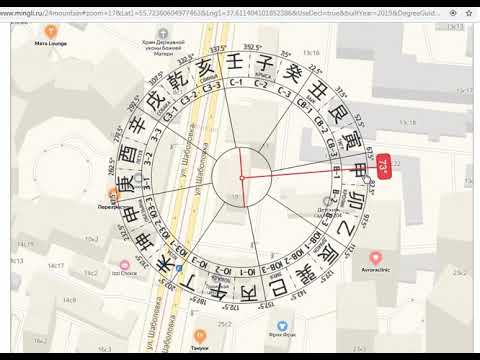 Карта санкт петербурга со сторонами света по компасу