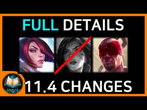 11.4 Patch Preview (Full Details Summary)