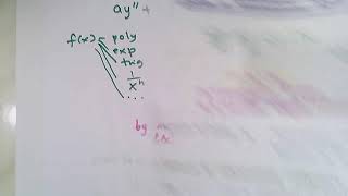 Introduction to Non-homogeneous equations