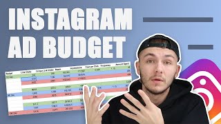 Instagram Ad Budget - Story Ads for Followers Campaign Budget
