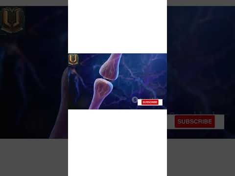 How to practice effectively...for just about anything