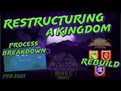 Restructuring a Kingdom - Rebuild Process - Rise Of Kingdoms - RoK
