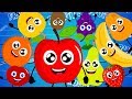 Ten Little Fruits Original Nursery Rhyme For Kids Video For Children Baby Rhymes Kids Tv