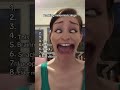 Funny Ranking Cringe Millennial Meme