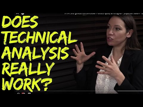 What's the Goal of Technical Analysis?  Does Technical Analysis Work?