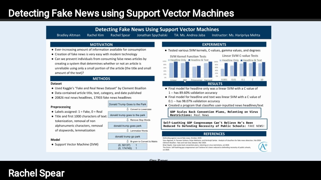 Detecting Fake News using Support Vector Machines - Rachel Spear