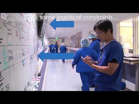 Bringing total hip arthroplasty to the ASC setting: A recipe for success