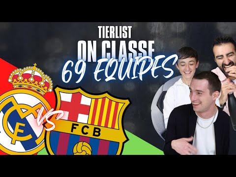 On classe les 69 MEILLEURES équipes d'Europe | TIER LIST #06