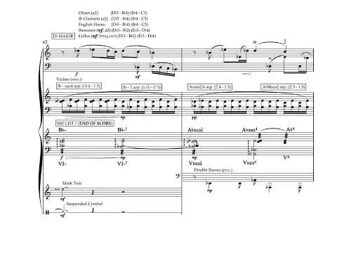JURASSIC PARK THEME Score Reduction and Analysis