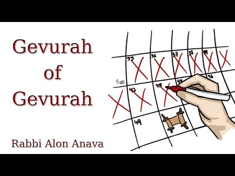 Gevurah of Gevurah - Counting the Omer - "The courage to say NO" - Rabbi Alon Anava