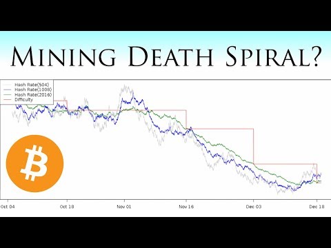 Die besten wege im überblick wie viel geld kann ich verdienen, wenn ich 1000 in bitcoin investiere? bitcoinwisdom litecoin difficulty
