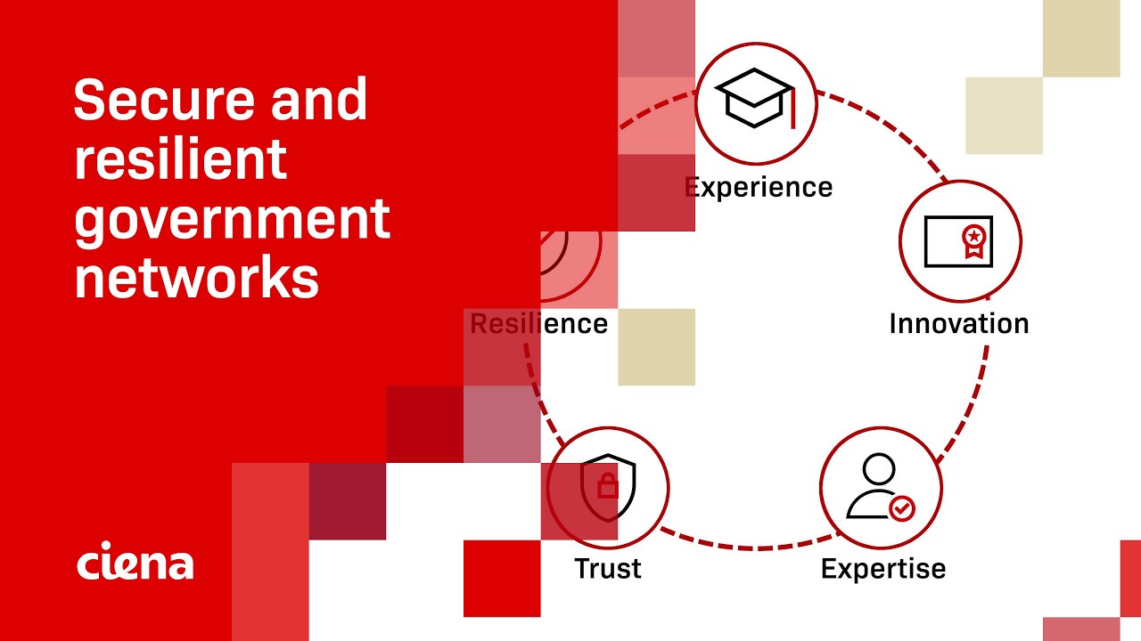 Secure and resilient government networks