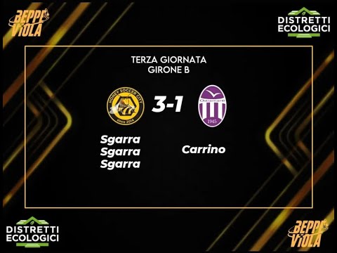 XXXVIII Beppe Viola, 3° giornata Girone B: Honey Soccer City - Ostiamare 3 - 1