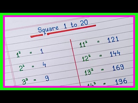 Square 1 to 20 | Learn square 1 to 20 | Cube 1 to 20 | 1 to 20 Square root and cube root