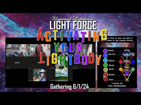 ACTIVATING YOUR LIGHT BODY ~ UL LIGHT FORCE GATHERING 6/1/24