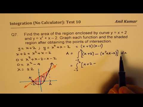 Calculus Integration Area Between the Curves IB Math HL