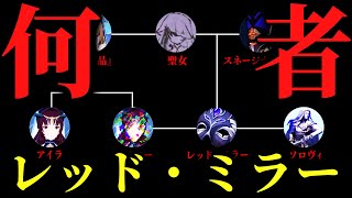 【原神】レッド・ミラーとは何者なのか？彼はレッド・ミラーではありません【考察・解説】