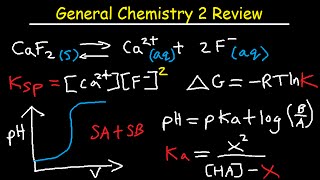 Download lagu General Chemistry 2 Review Study Guide IB AP Colle... mp3
