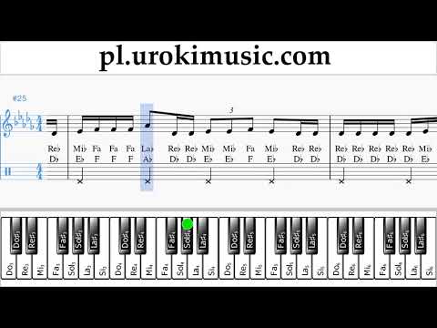 Jak Grać Na Fortepianie (prawa ręka) Shawn Mendes - Treat You Better Tabulatura Lekcje um-i463