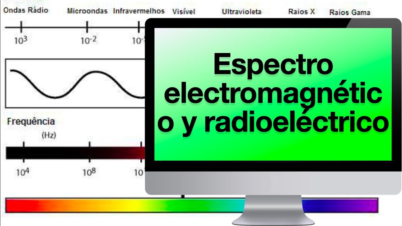 ¿Qué es el espectro Electromagnético Explicación sencilla | Espectro Radioeléctrico