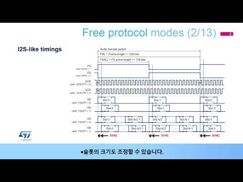 STM32F7 OLT - Serial audio interfaces (SAI) [한글자막]