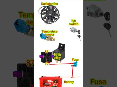 Radiator fan and relay connection/how to connect a radiator fan