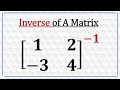 Inverse Of A 2x2 Matrix From First Principles