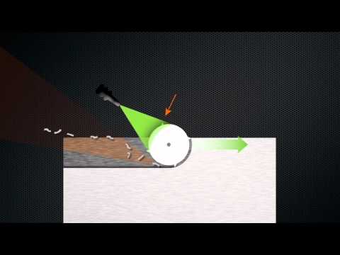 MQL Minute #6 Nozzle Positioning for Milling