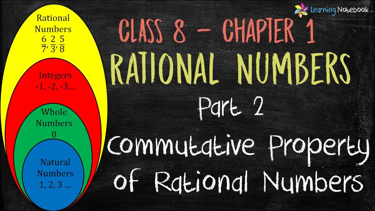 Commutative Property of Rational Numbers Class 8