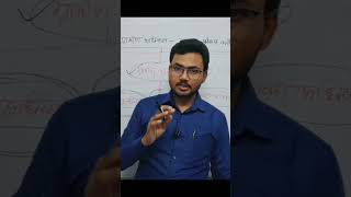 Compact Housing: The Solution to Our Space Crisis