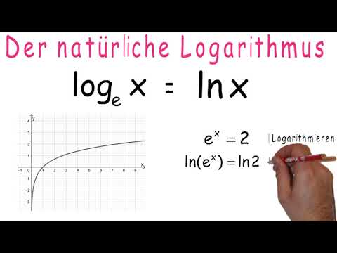 Der natürliche Logarithmus