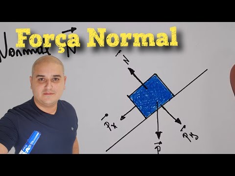 Força Normal
