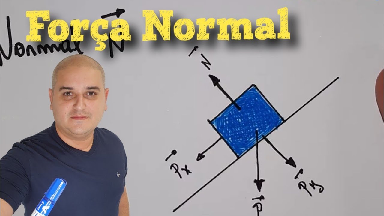 Força Normal