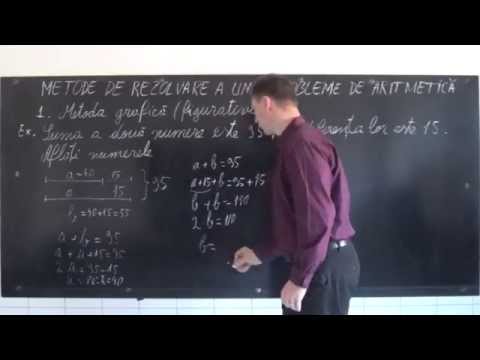 Matematica. Metode de rezolvare a problemelor de aritmetica. Lectia 1