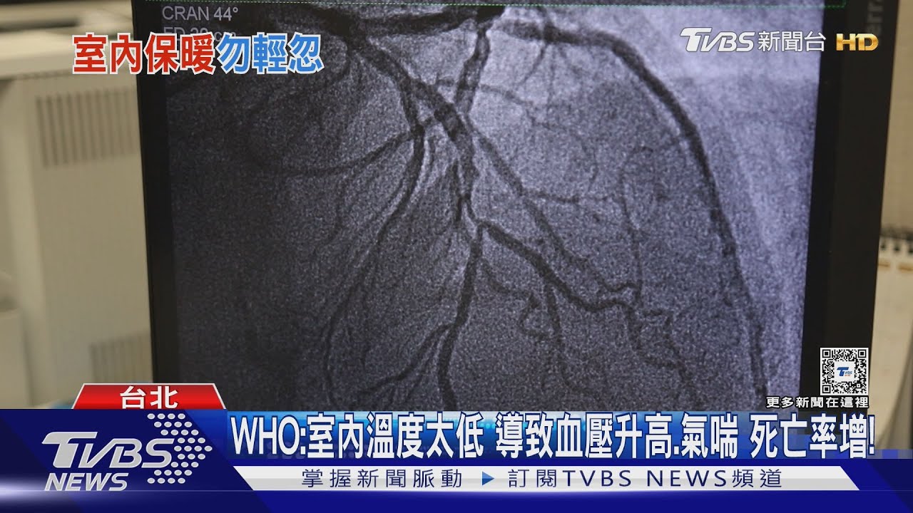 天冷! 輕忽「這件事」...出現症狀又延誤就醫 醫師:死亡風險增!