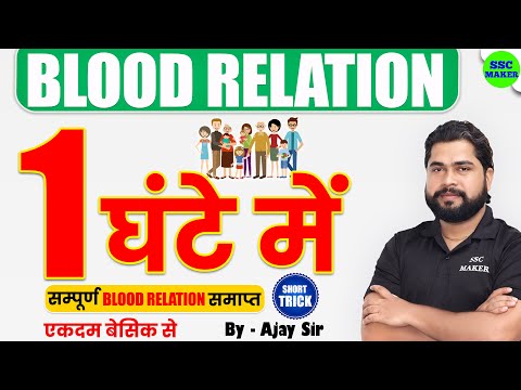 Complete Video of Blood Relation by Ajay Sir | Reasoning For Group D, NTPC, SSC GD, CGL, CHSL, etc.