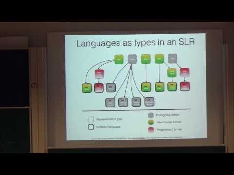 Programming - Relationship Maintenance in Software Language Repositories