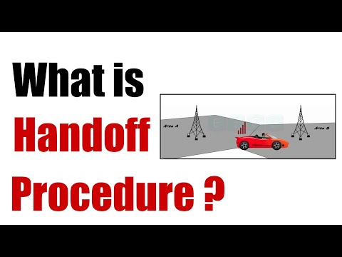 Mobile Communication 3 - What is a Handoff Procedure ?