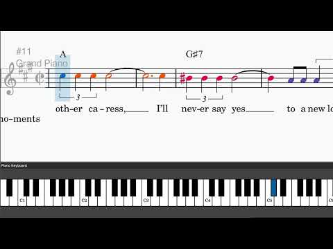 I'll Close My Eyes by Buddy Kaye - Easy piano tutorials with leadsheet and chords