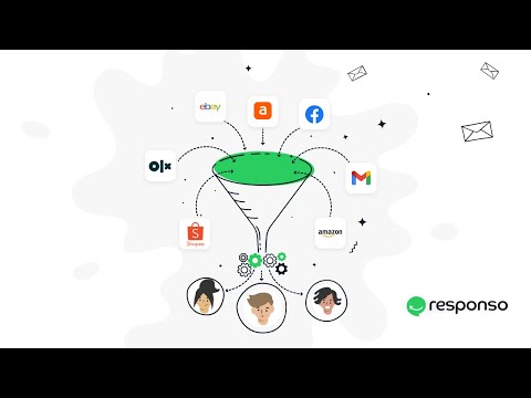 Responso - the #1 customer service tool on the market!