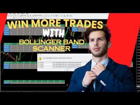 Video Bollinger Band Scanner MT5