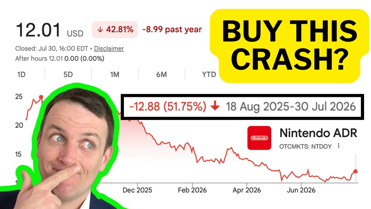 Nintendo is a Cool Stock/Great Moat!
